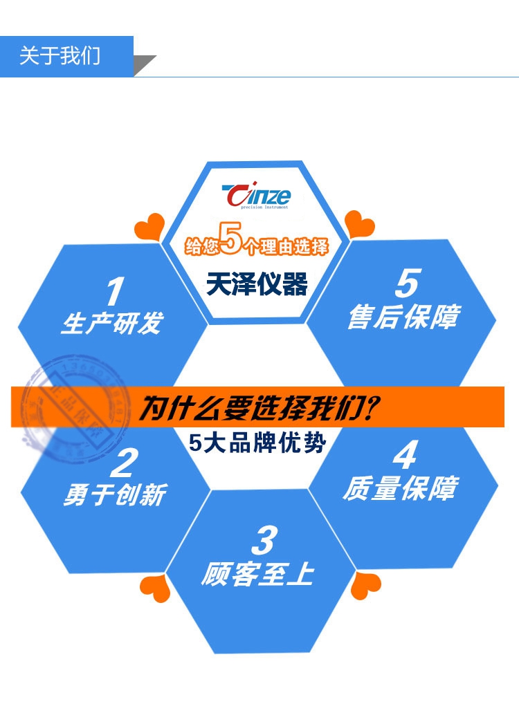 線纜絕緣護(hù)套閃測儀(圖5)